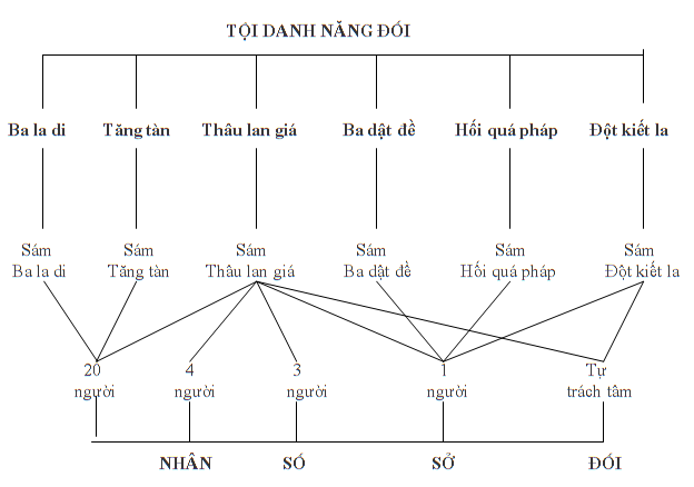 cuongyeugioiluat-0606