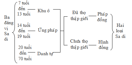 cuongyeugioiluat-0502