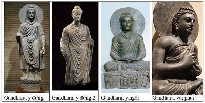Các tượng Phật Thích Ca theo phong cách Gandhara tại Ấn Độ