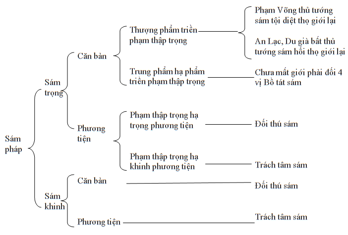 cuongyeugioiluat-0716