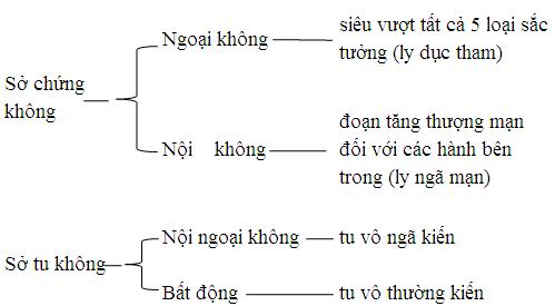 tanhkhong1-3