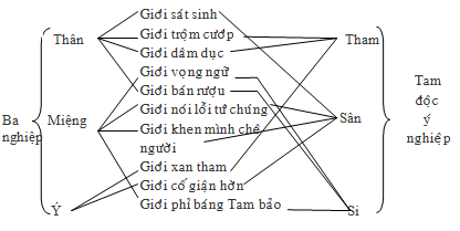 cuongyeugioiluat-0705