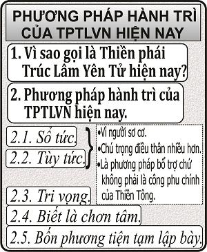 02 Phuong phap hanh tri hien nay