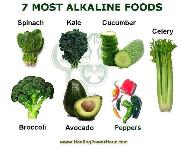 The 7 Most Alkaline Foods