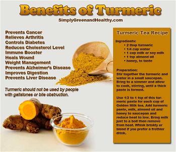 Benefits_of_Turmeric