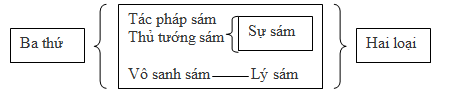 cuongyeugioiluat-0605