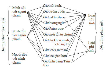 cuongyeugioiluat-0706