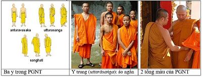 Ba y trong Phật giáo Nguyên Thủy